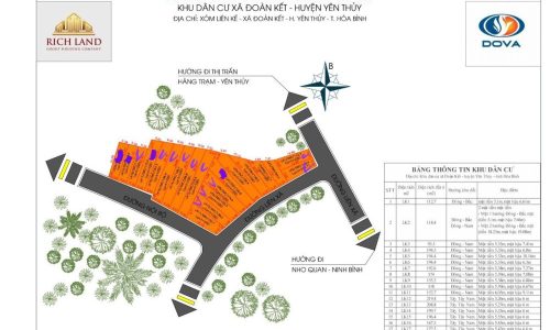 em Hoa Hậu Đoàn Kết, Yên Thuỷ, Hoà Bình, 200tr, 197m