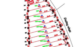 🔥 MỞ BÁN GIÁ SỐC – ĐẤT TRUNG TÂM AN BÌNH CHỈ 1xx TRIỆU/LÔ