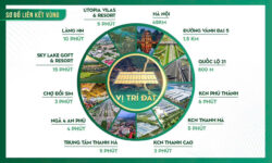 💥 40 LÔ ĐẤT GIÁ TỐT – SÁT KHU CÔNG NGHIỆP 600HA TẠI CAO DƯƠNG